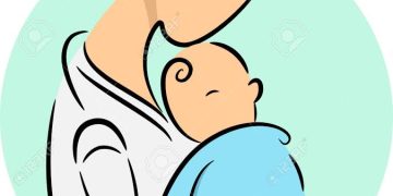 Chương trình đào tạo ngành Hộ sinh
