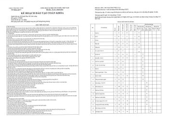 KẾ HOẠCH TOÀN KHÓA CAO ĐẲNG KỸ THUẬT PHỤC HỒI CHỨC NĂNG (KTPHCN 1A1)