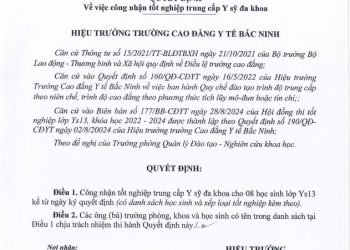 QUYẾT ĐỊNH CÔNG NHẬN TỐT NGHIỆP CHO SINH VIÊN LỚP Ys13