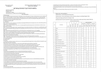 Kế hoạch đào tạo Cao đẳng Điều dưỡng khóa 7 (CĐ ĐD7A1)