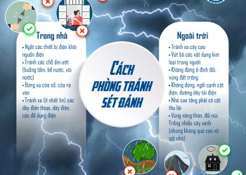 Cách phòng tránh sét đánh trong mùa mưa bão