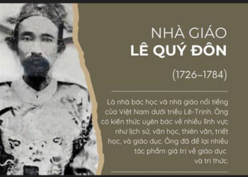 Học tập và noi gương Danh nhân văn hóa Lê Quý Đôn – Khơi dậy khát vọng học tập, sáng tạo và cống hiến của tuổi trẻ