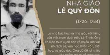 Học tập và noi gương Danh nhân văn hóa Lê Quý Đôn – Khơi dậy khát vọng học tập, sáng tạo và cống hiến của tuổi trẻ